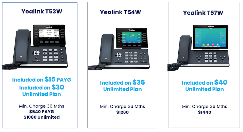 Cloud PBX Phone System